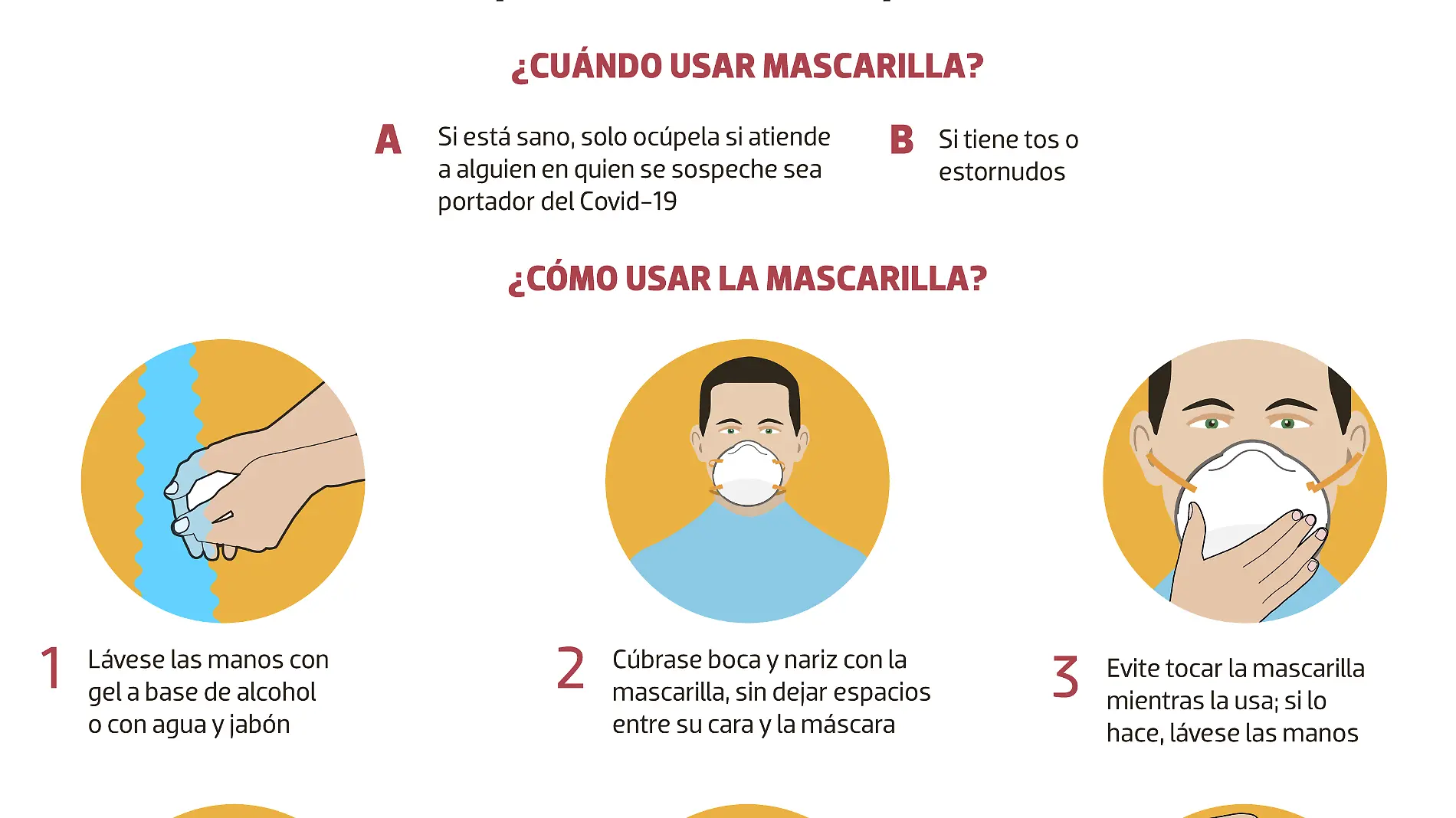 infografía covid cubrebocas en el hogar